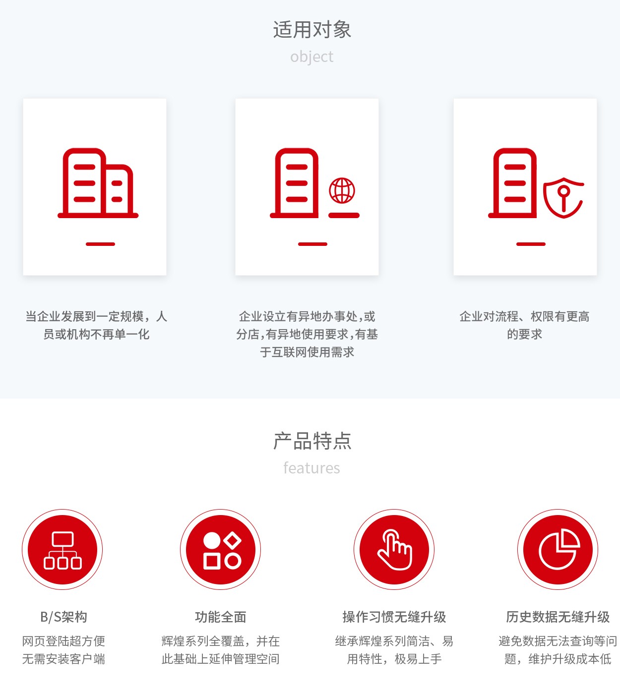 管家婆輝煌ERP，輝煌ONLINE，重慶管家婆輝煌適用對象